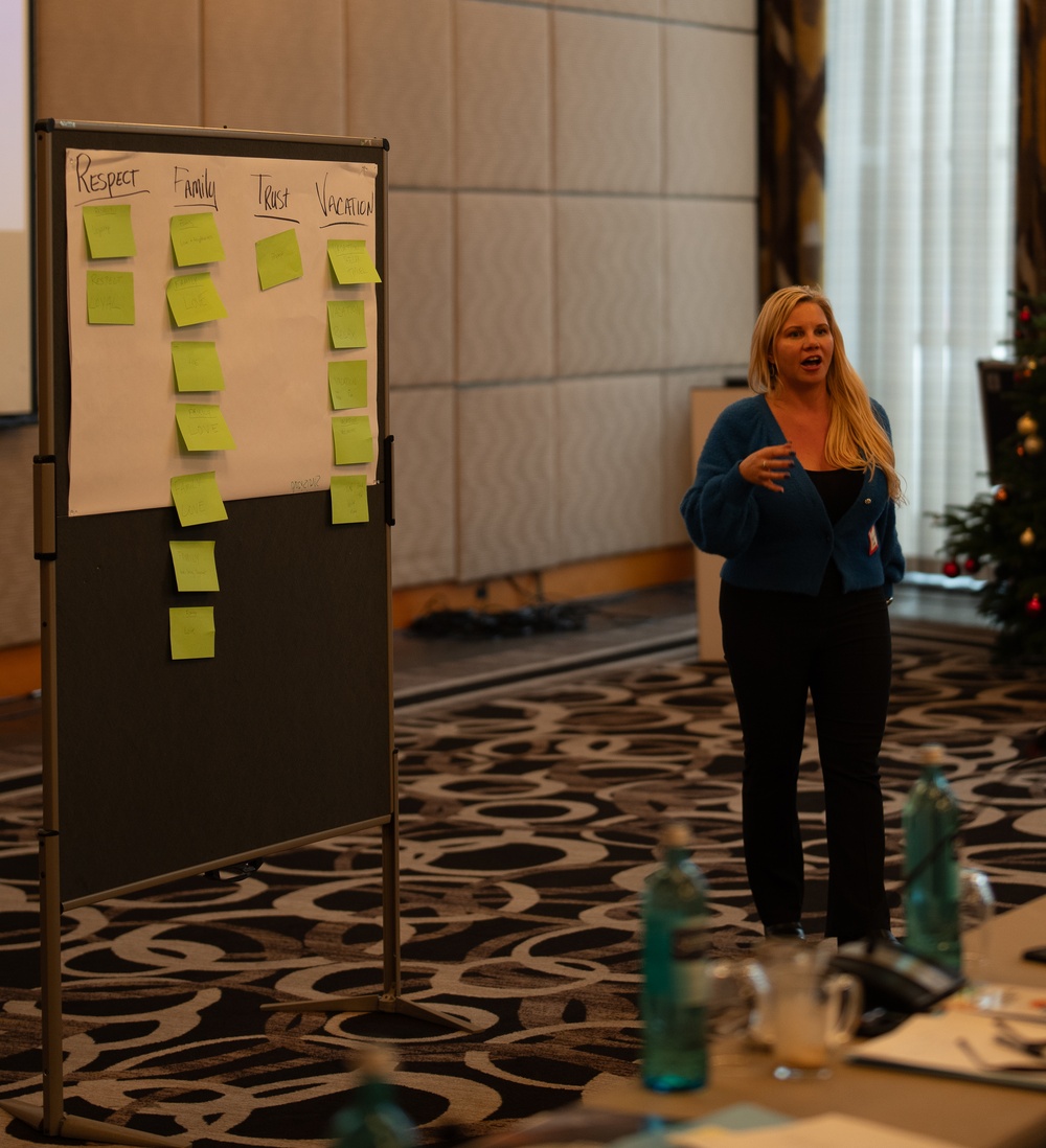 10AAMDC Leaders Conduct &quot;True Colors&quot; Self Assessment