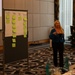 10AAMDC Leaders Conduct &quot;True Colors&quot; Self Assessment