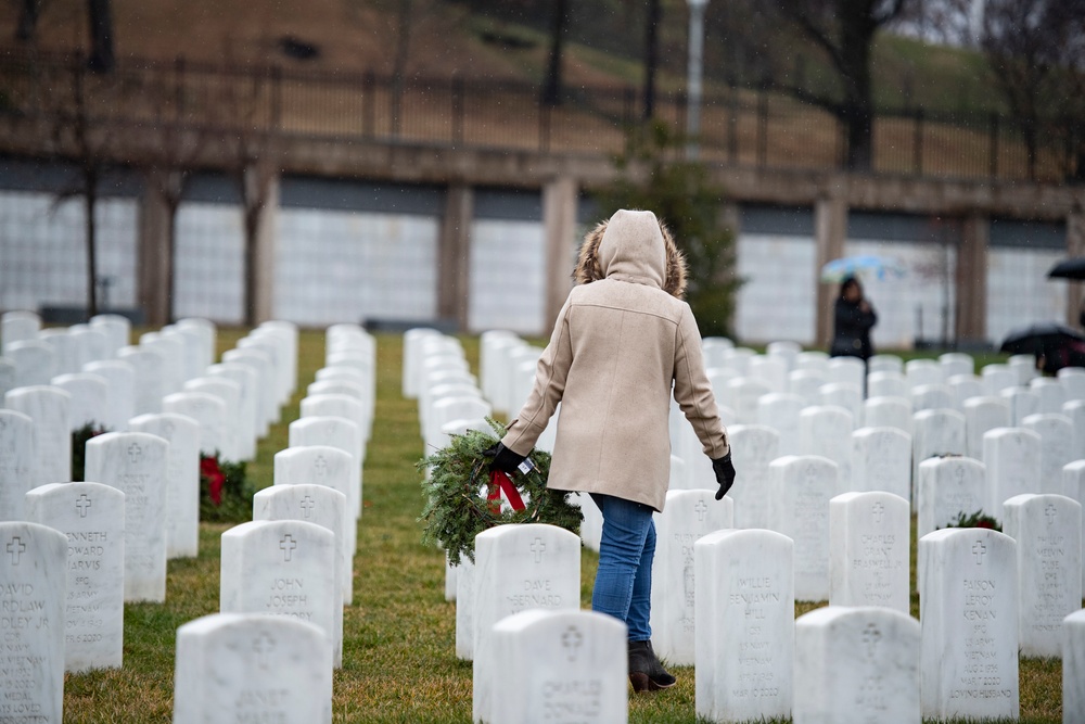 Wreaths Across America Family Pass Holder Day