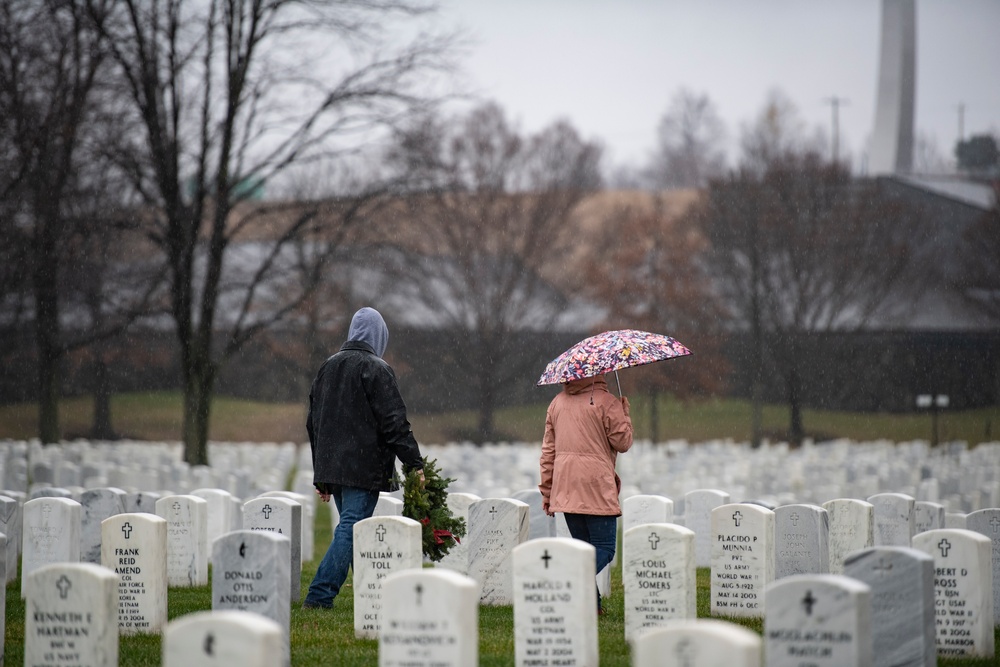 Wreaths Across America Family Pass Holder Day