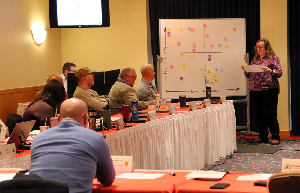 Fort McCoy leaders hold December strategic planning session for installation