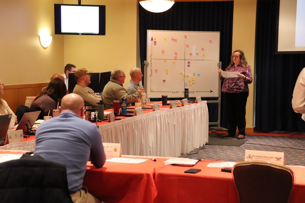 Fort McCoy leaders hold December strategic planning session for installation