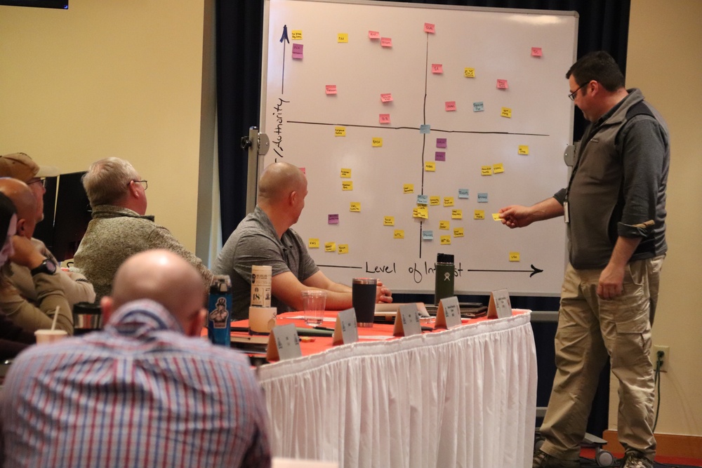 Fort McCoy leaders hold December strategic planning session for installation