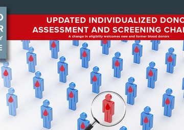 December 2023 Update: New FDA Guidance for Long-standing Deferral; HIV Changes