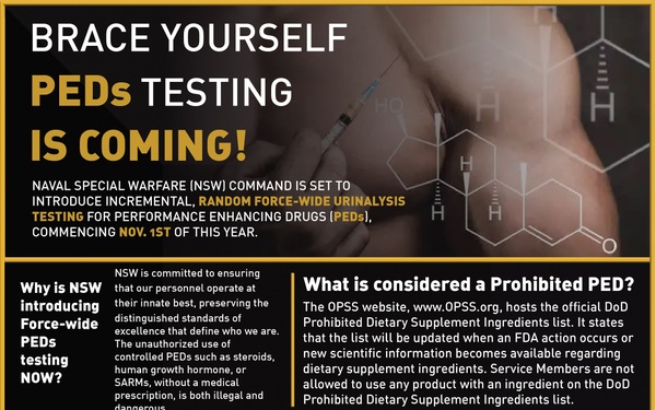 PEDs Testing Poster