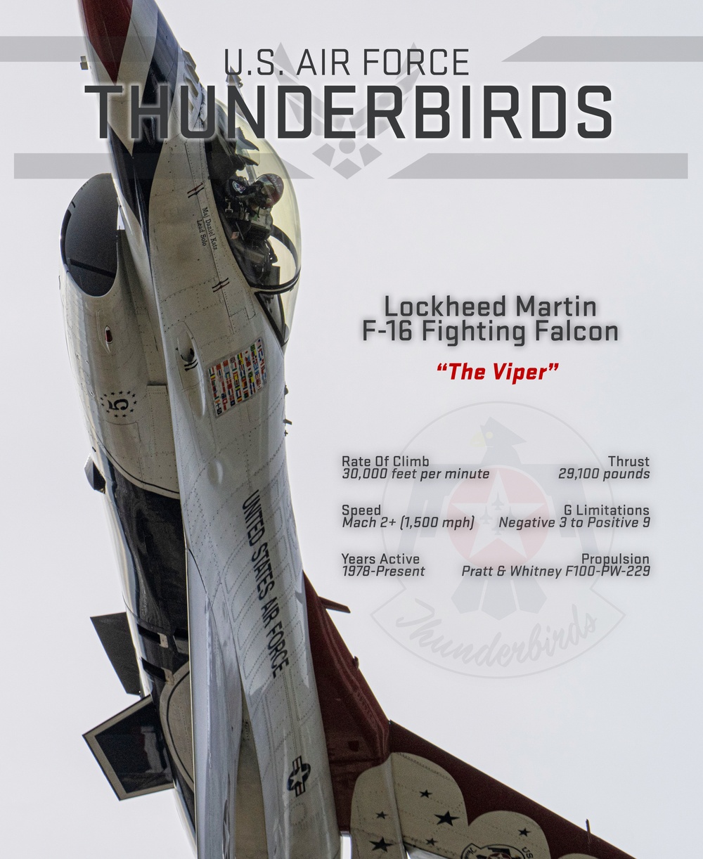 Air Force Thunderbirds 2024 Poster