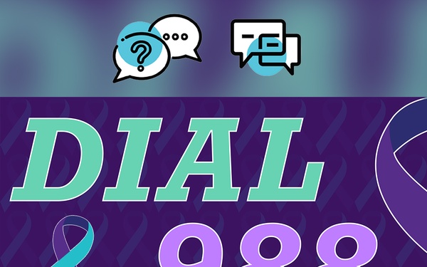 Crisis Hotline and Suicide Prevention 988 graphic for All Hands