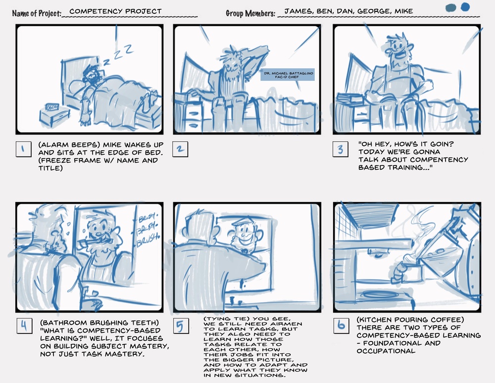 AETC Core Competency Video Storyboards #1