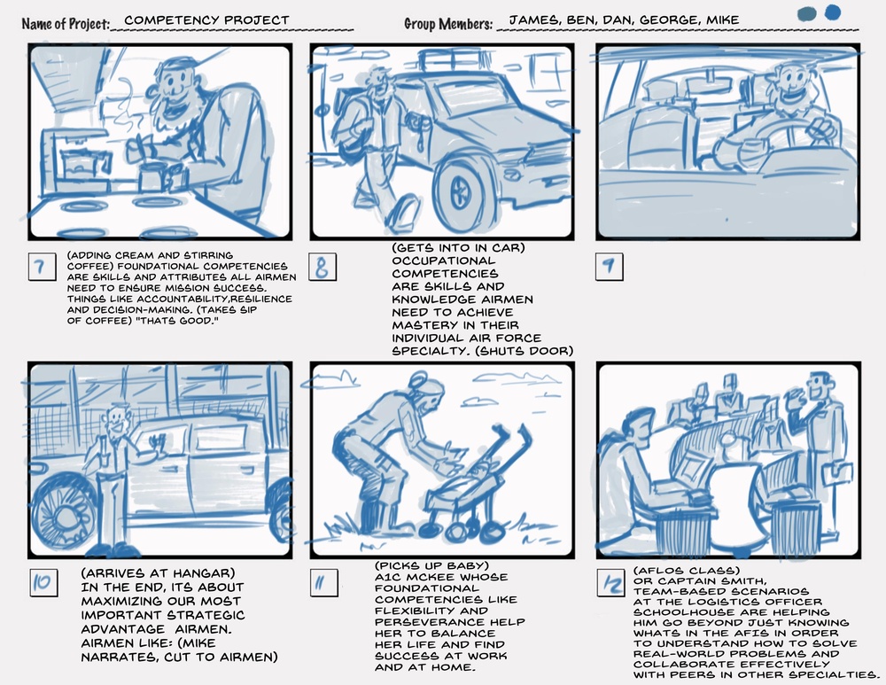 AETC Core Competency Video Storyboards #2