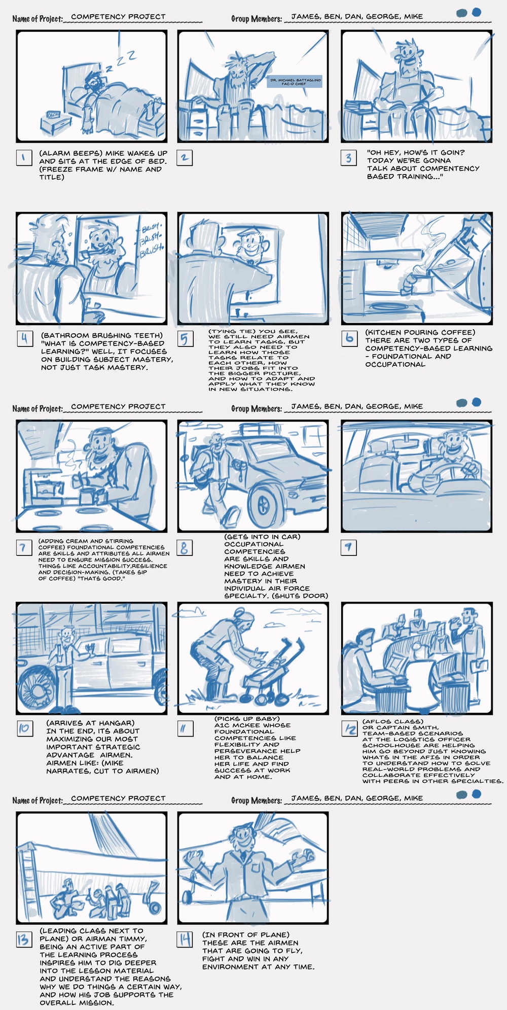 Competency Video Storyboards