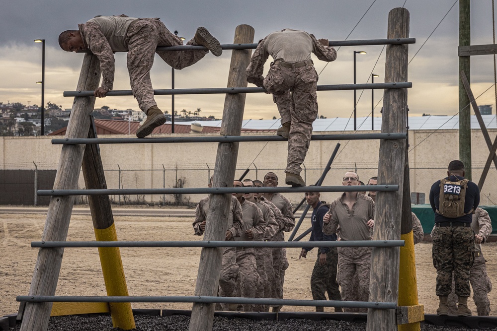 India Company Confidence Course