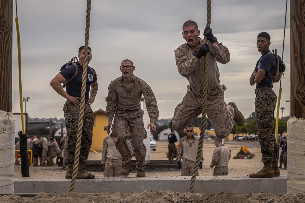 India Company Confidence Course