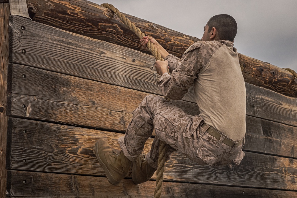 India Company Confidence Course