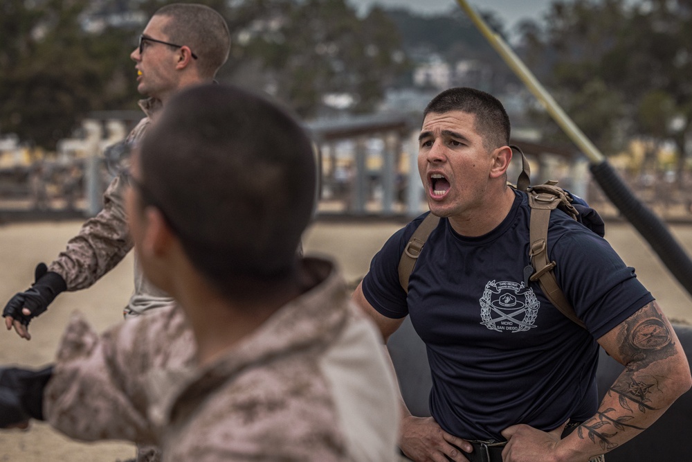 India Company Confidence Course