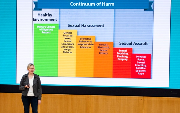 Air Force CyberWorx, Academy SAPR Team Partner To Combat Sexual Assault