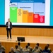 Air Force CyberWorx, Academy SAPR Team Partner To Combat Sexual Assault