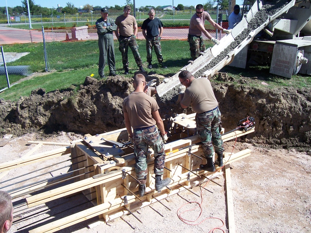 KC-135 Static display footings