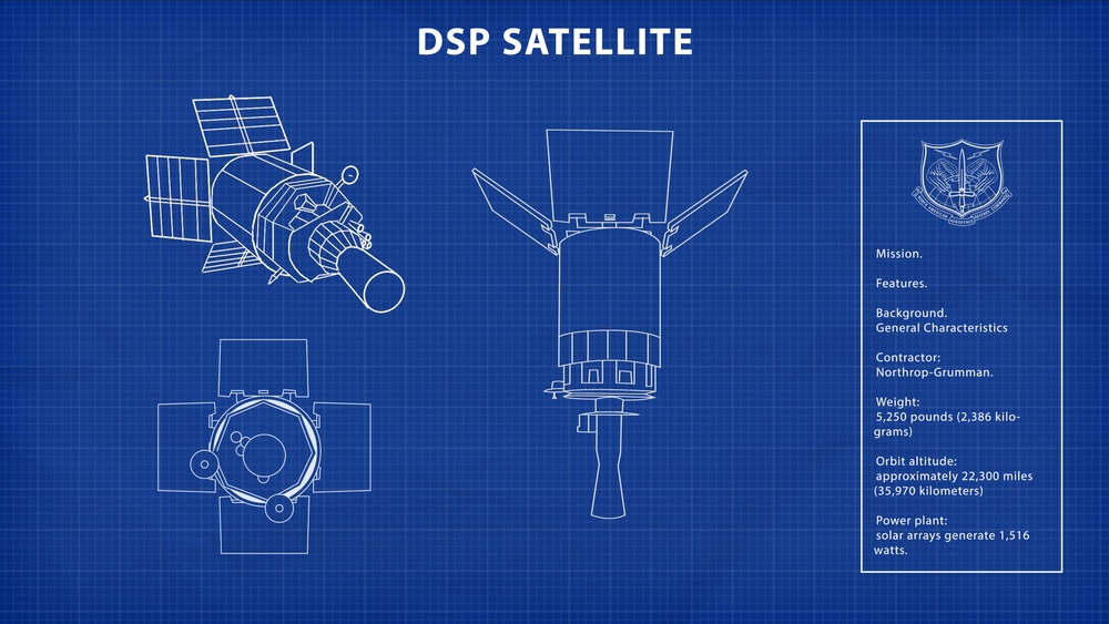 NTS Blueprint Poster