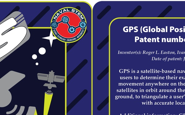 GPS Trading Card