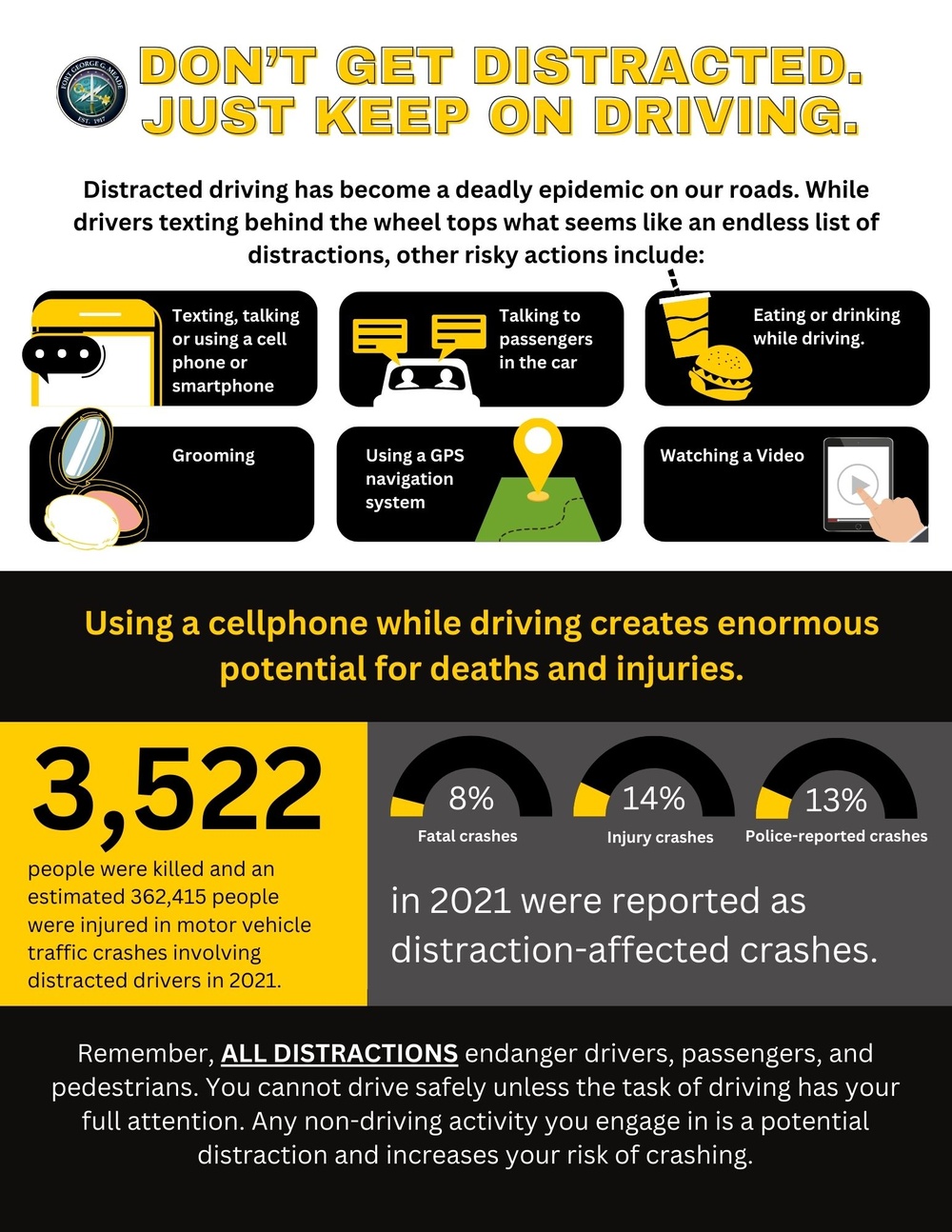 Distracted Driving Awareness Infographic