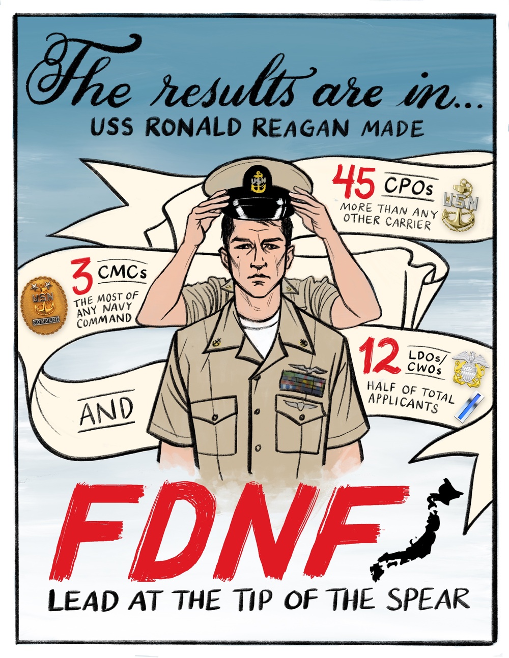 USS Ronald Reagan (CVN 76) FDNF graphic