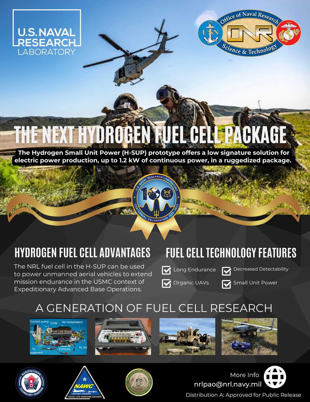 The Next Hydrogen Fuel Cell Package