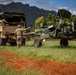 1-487 Field Artillery Regiment Hone Their Skills Through Certification