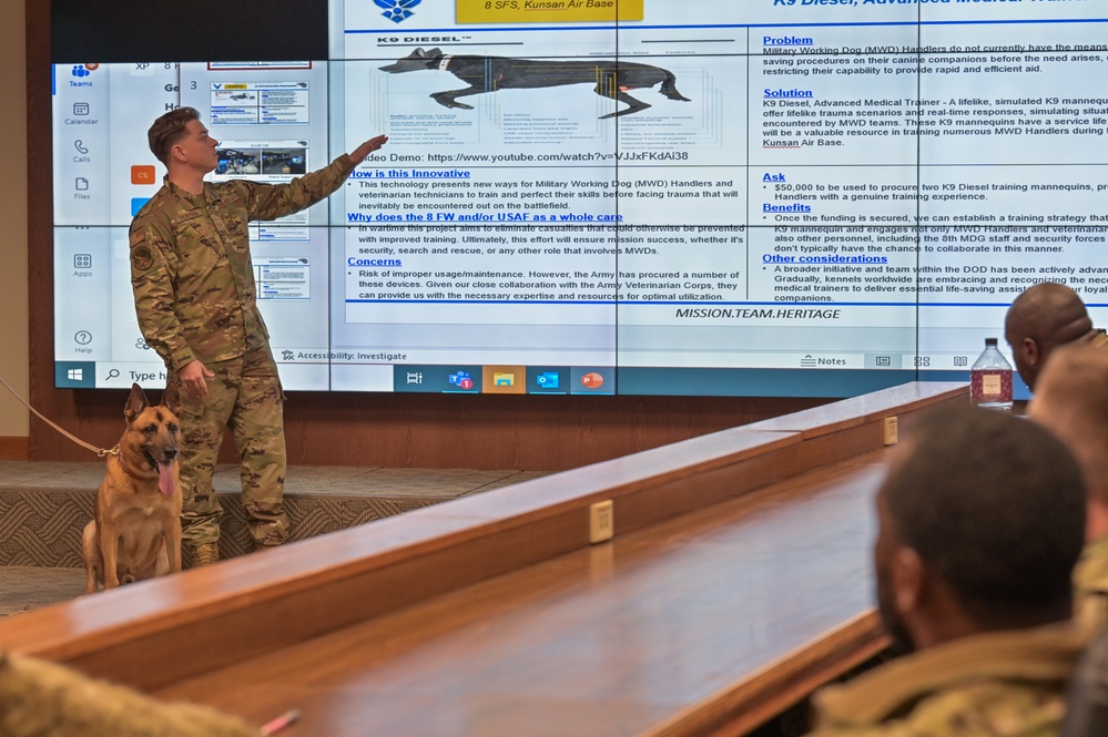 The Wolf Pack reinforces innovative successes