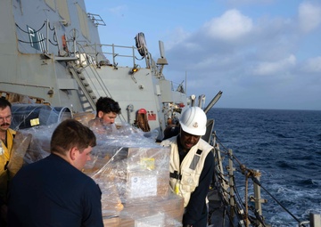 USS Mason Conducts a Replenishment-at-Sea with USNS Kanawha in support of Operation Prosperity Guardian