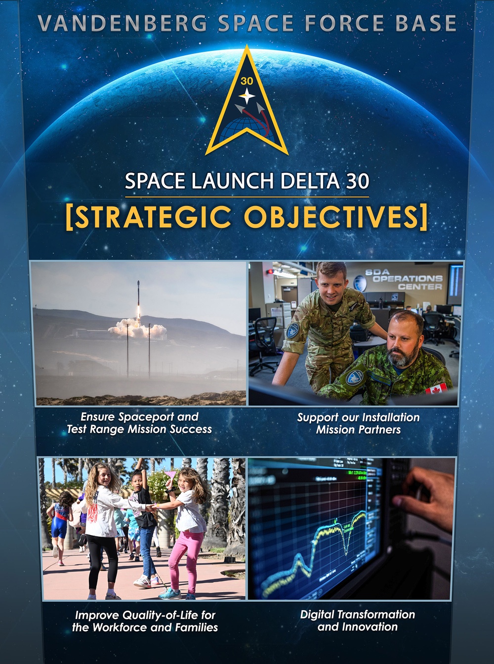 Space Launch Delta 30 Strategic Objectives