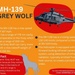 MH-139A Grey Wolf Introduction Graphic