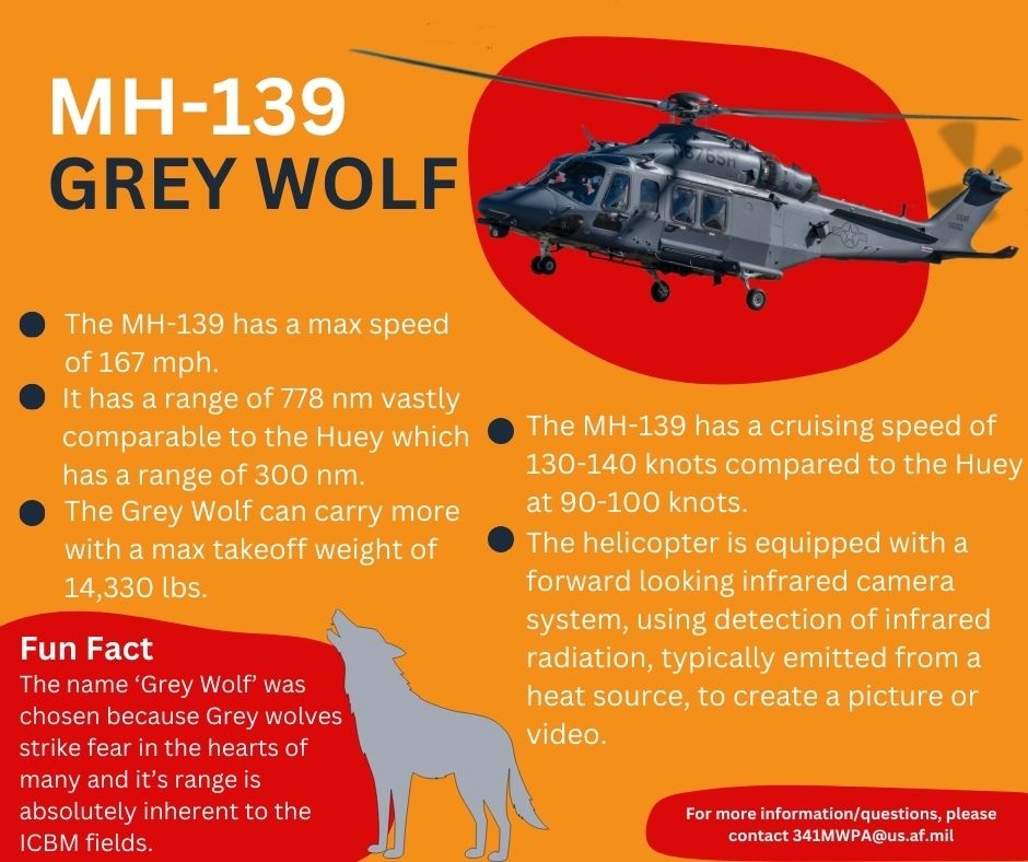 DVIDS - Images - MH-139A Grey Wolf Introduction Graphic [Image 1 of 2]