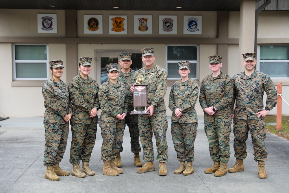 MAG-31 receives the fiscal year 2023 enlisted retention group of the year award for 2nd MAW