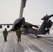 Aircraft maintenance Airmen critical part of Pave Hawk transport mission