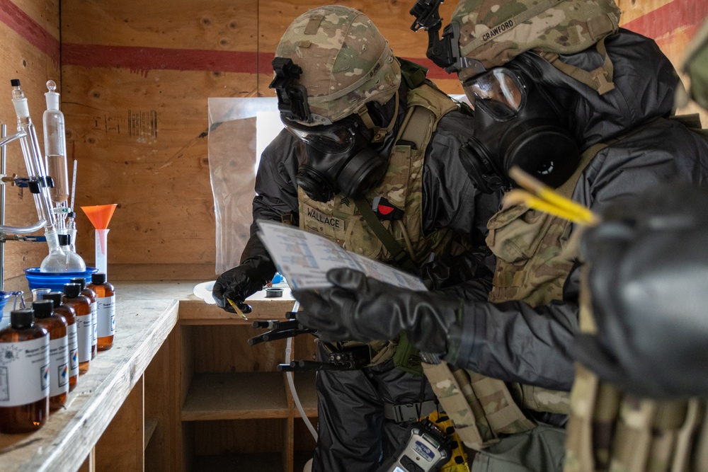 CBRN ROK/U.S. Combined Training