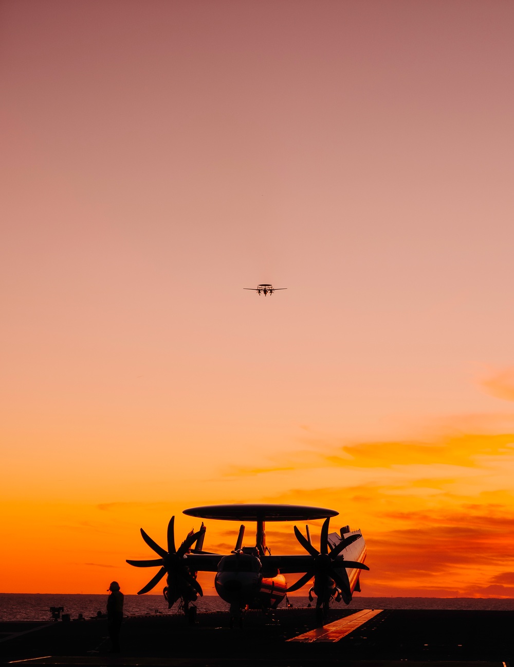 E-2D Hawkeye Flight Operations at Sunset