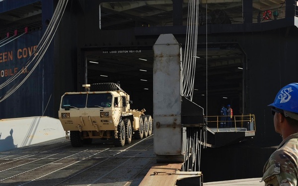 Warfighting (sustainment) - SDDC Transports 82nd CAB Aviation Assets into the CENTCOM Area of Operations