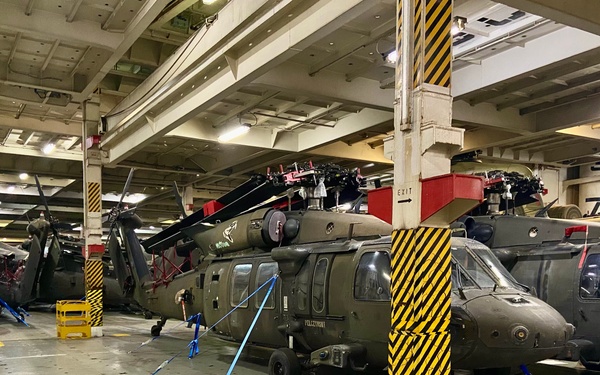 Warfighting (sustainment) - SDDC Transports 82nd CAB Aviation Assets into the CENTCOM Area of Operations