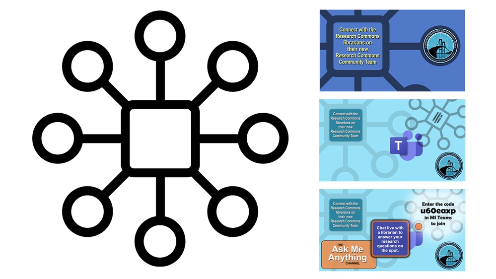 Corporate Research and Information Center graphic