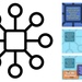 Corporate Research and Information Center graphic