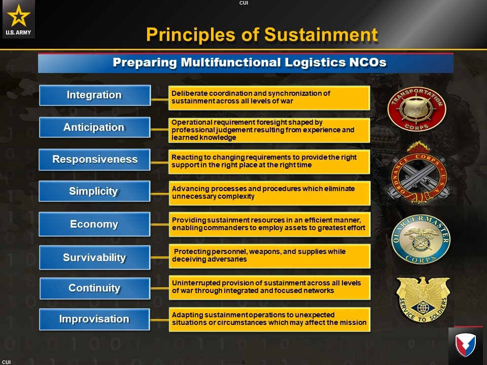 The 8 Principles of Sustainment