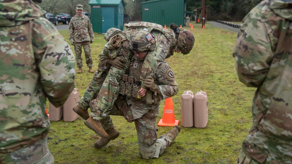 3d EOD Team of the Year Competition