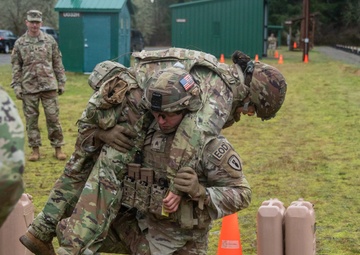 3d EOD Team of the Year Competition