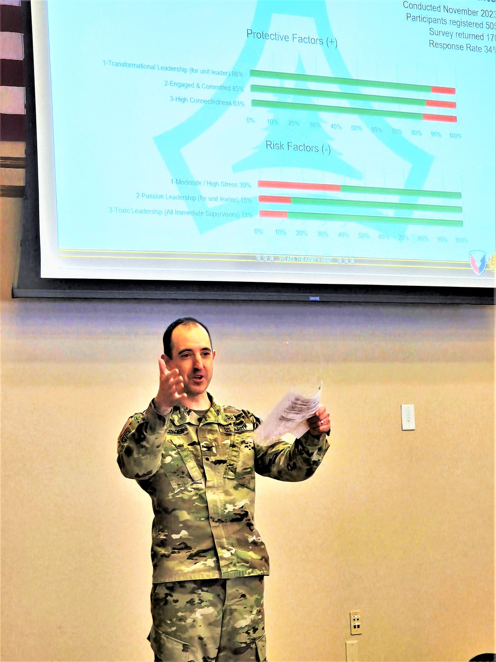 Fort McCoy Garrison commander holds first town hall meeting-workforce briefing for 2024