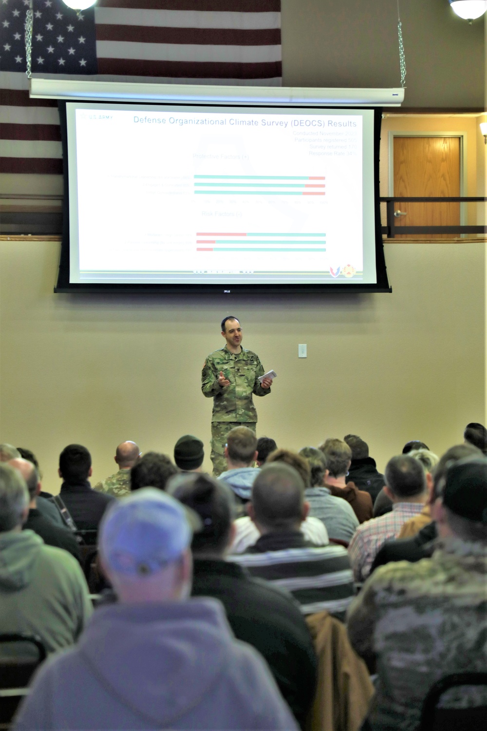 Fort McCoy Garrison commander holds first town hall meeting-workforce briefing for 2024