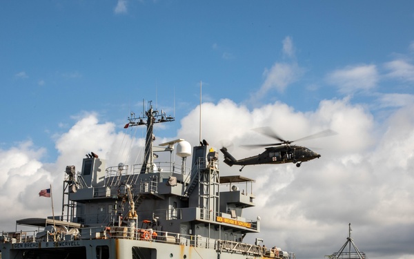 8th TSC throws man overboard for water rescue training