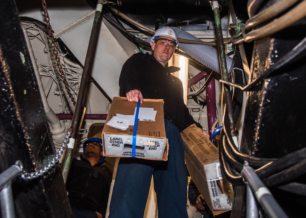 USS Ronald Reagan (CVN 76) Sailors move and process mail