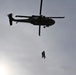 Joint Base McGuire-Dix-Lakehurst- 108th SFS and JBMDL MSTC Class. Aircraft Load Training. February 09, 2024