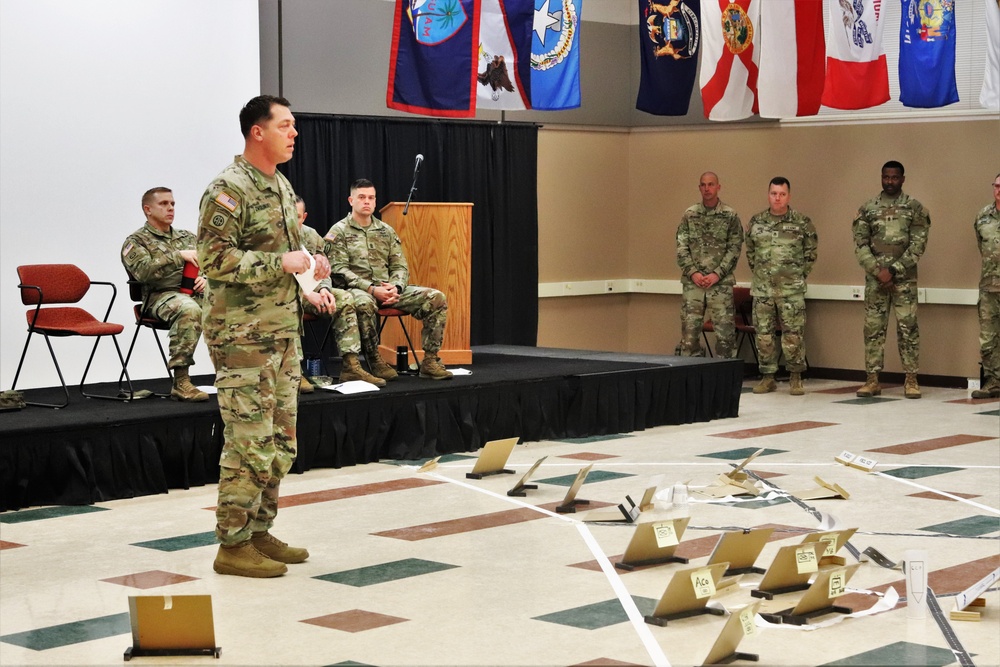 Fort McCoy NCO Academy Battle Staff NCO Course students hold first combined arms rehearsal for calendar year 2024