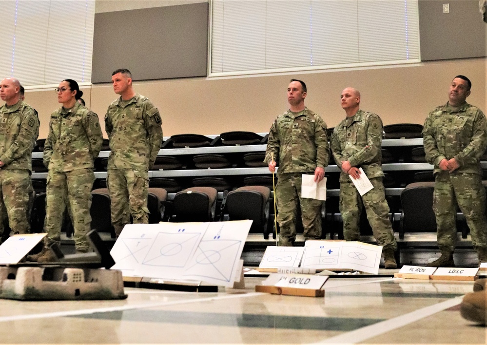 Fort McCoy NCO Academy Battle Staff NCO Course combined arms rehearsal